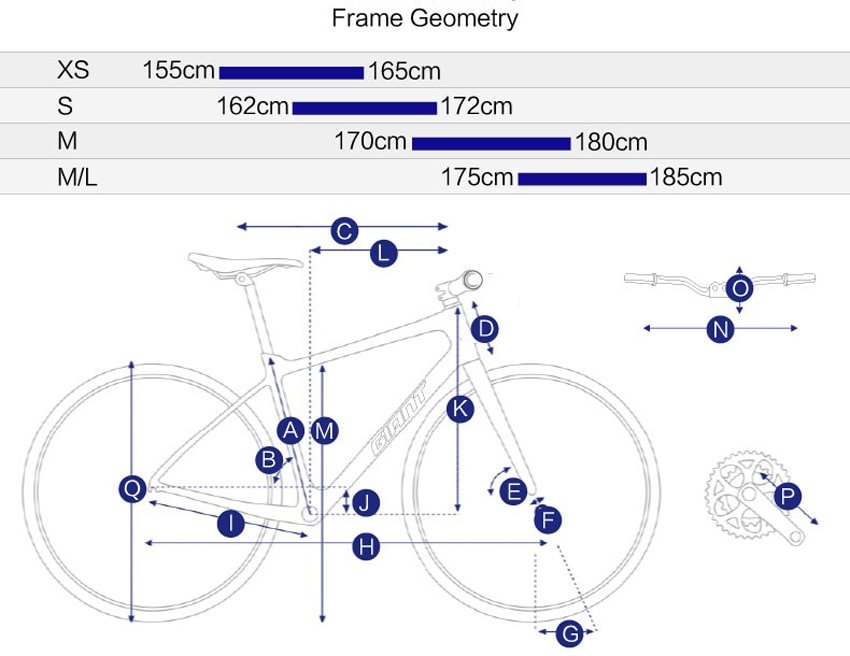 Bảng quy đổi giúp lựa size xe đạp thể thao Giant Revolt-F 1