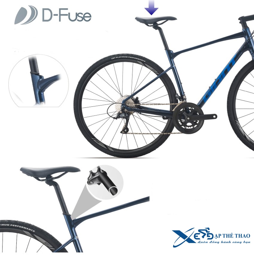 Cốt yên dạng D-Fuse của xe đạp thể thao Giant Revolt-F 2